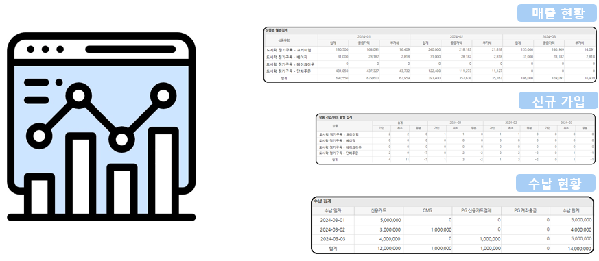 /system-config/bill-detail-sales.png